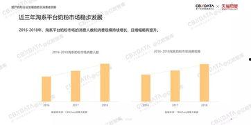 2019国产在线,匠心独运,精彩纷呈